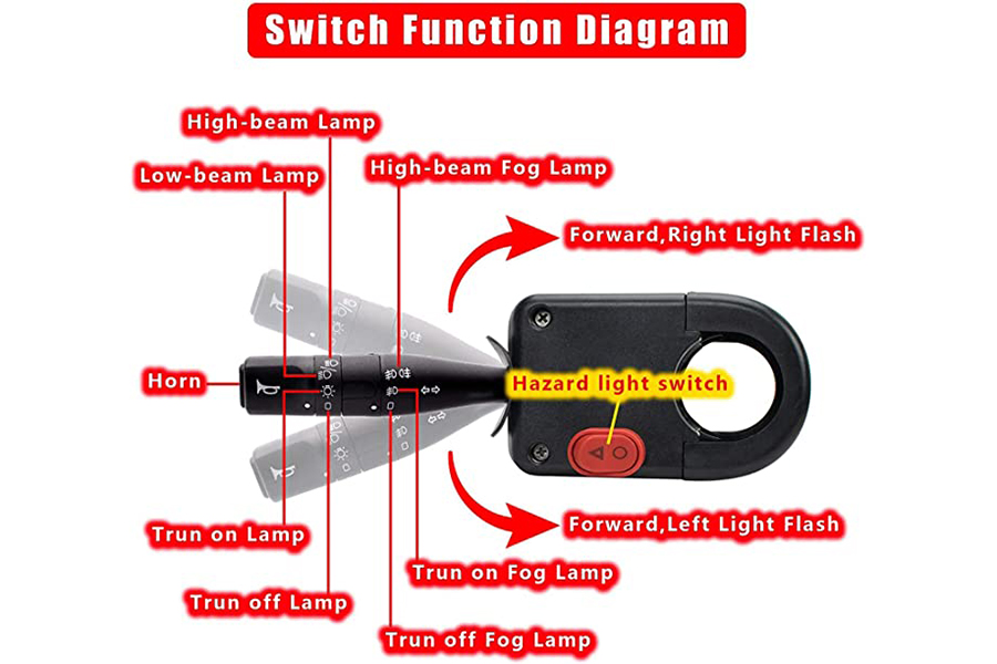 Kit luci LED Deluxe Plus (Fit Club Car Tempo)